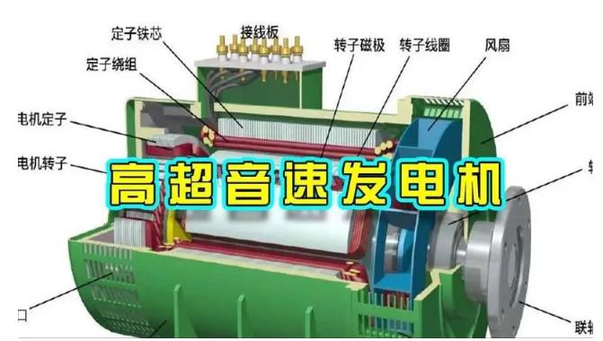 嘉祥颠覆你对发电方式的认知！中国革命性发电机公开揭秘 